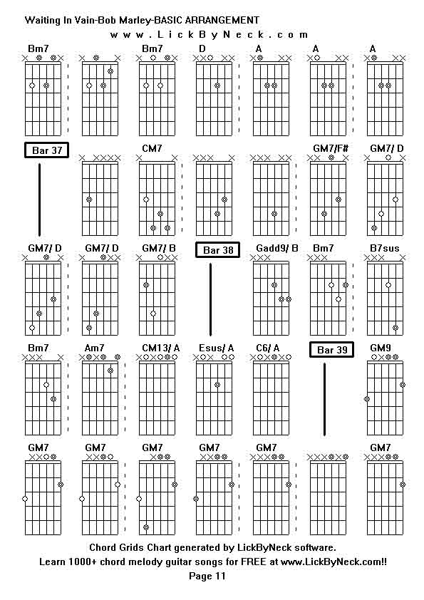 Chord Grids Chart of chord melody fingerstyle guitar song-Waiting In Vain-Bob Marley-BASIC ARRANGEMENT,generated by LickByNeck software.